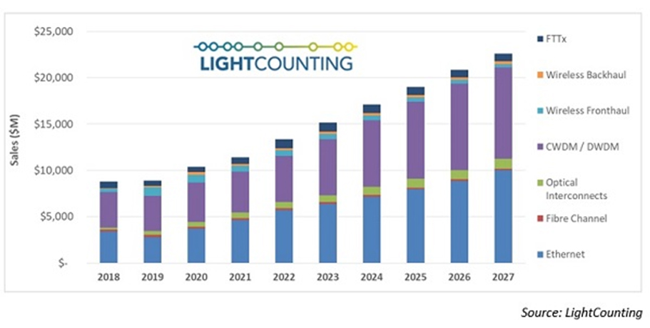 千赢国际(中国游)官方网站